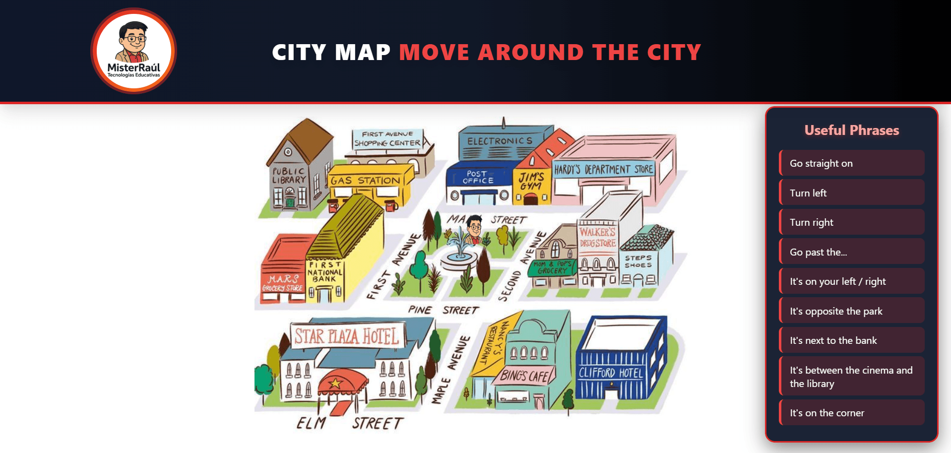 Captura de pantalla del proyecto CityMap, juega a dar direcciones en inglés (2025)